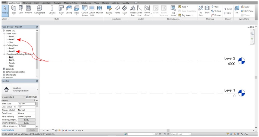 آشنایی با Level در رویت