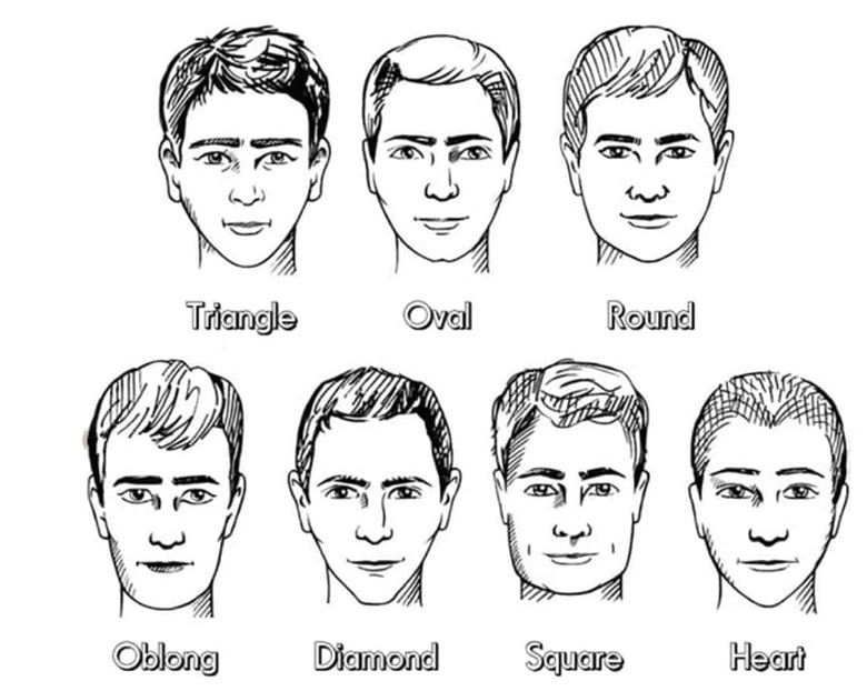 انواع فرم صورت مردانه